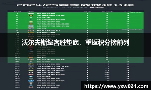 沃尔夫斯堡客胜垫底，重返积分榜前列
