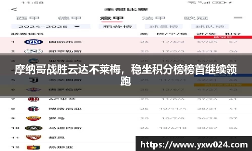 摩纳哥战胜云达不莱梅，稳坐积分榜榜首继续领跑