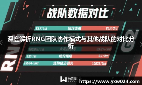 深度解析RNG团队协作模式与其他战队的对比分析
