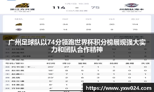 广州足球队以74分领跑世界杯积分榜展现强大实力和团队合作精神