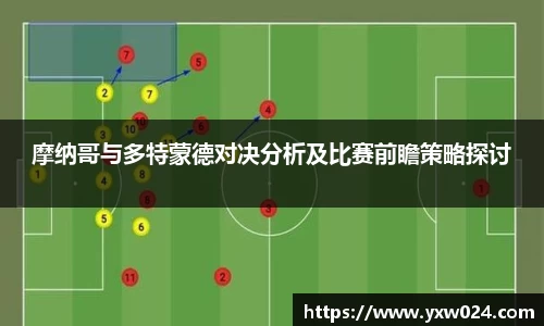 摩纳哥与多特蒙德对决分析及比赛前瞻策略探讨