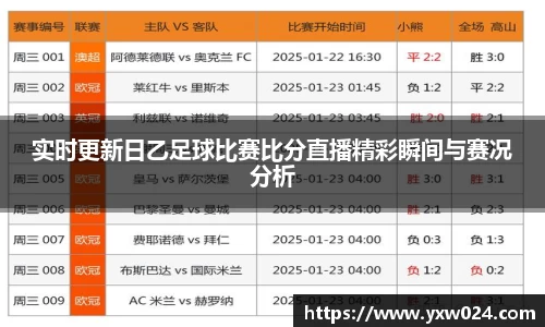 实时更新日乙足球比赛比分直播精彩瞬间与赛况分析
