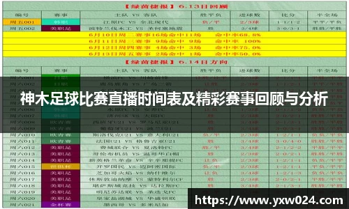 神木足球比赛直播时间表及精彩赛事回顾与分析
