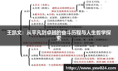 王凯文：从平凡到卓越的奋斗历程与人生哲学探索